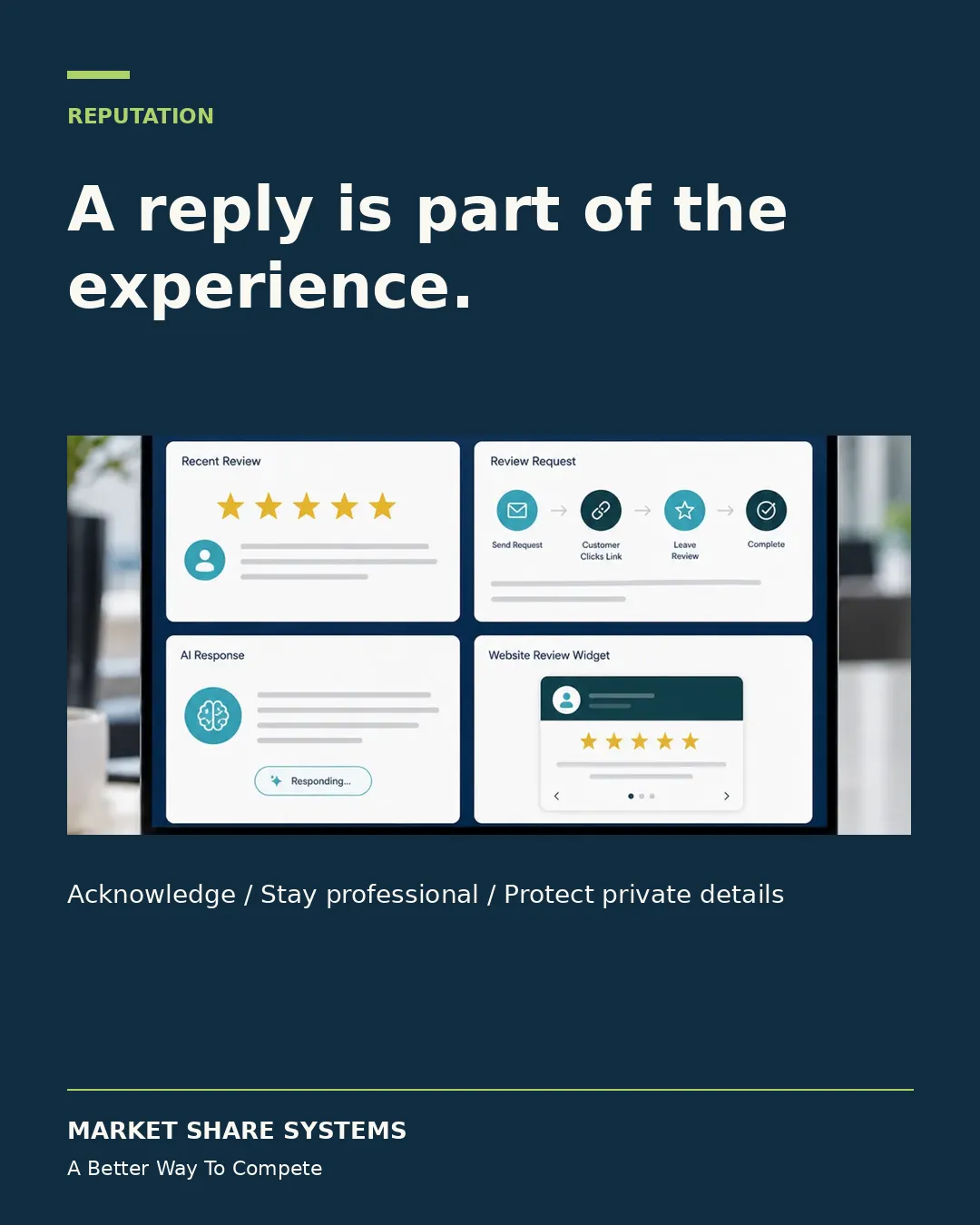Existing MSS reputation graphic: A reply is part of the experience