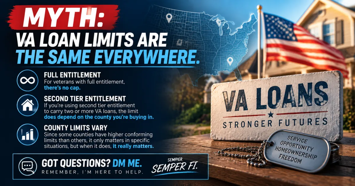 VA Loan Limits Are Not the Same Everywhere and Here Is When County Limits Actually Matter for Veterans