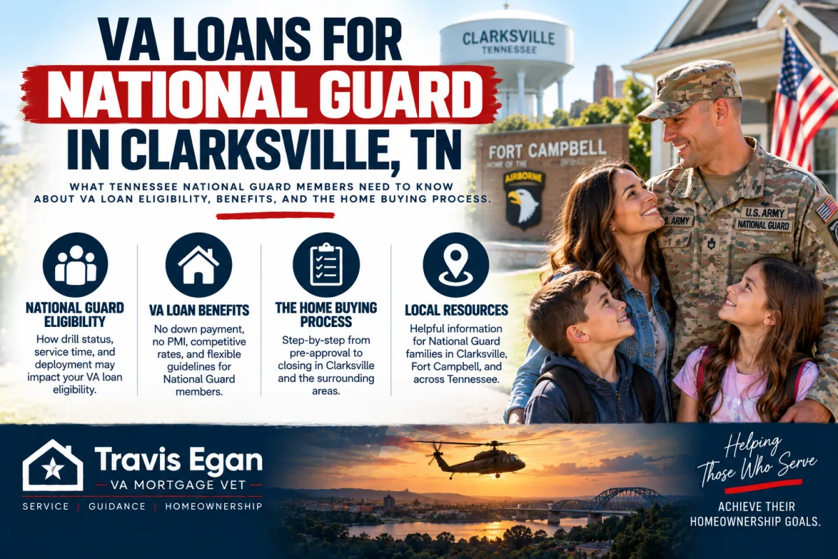 Tennessee National Guard family in Clarksville reviewing VA loan eligibility, benefits, and homebuying options near Fort Campbell
