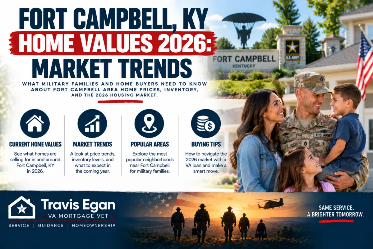 Military family near Fort Campbell reviewing 2026 home values, housing market trends, and VA homebuying options in Kentucky