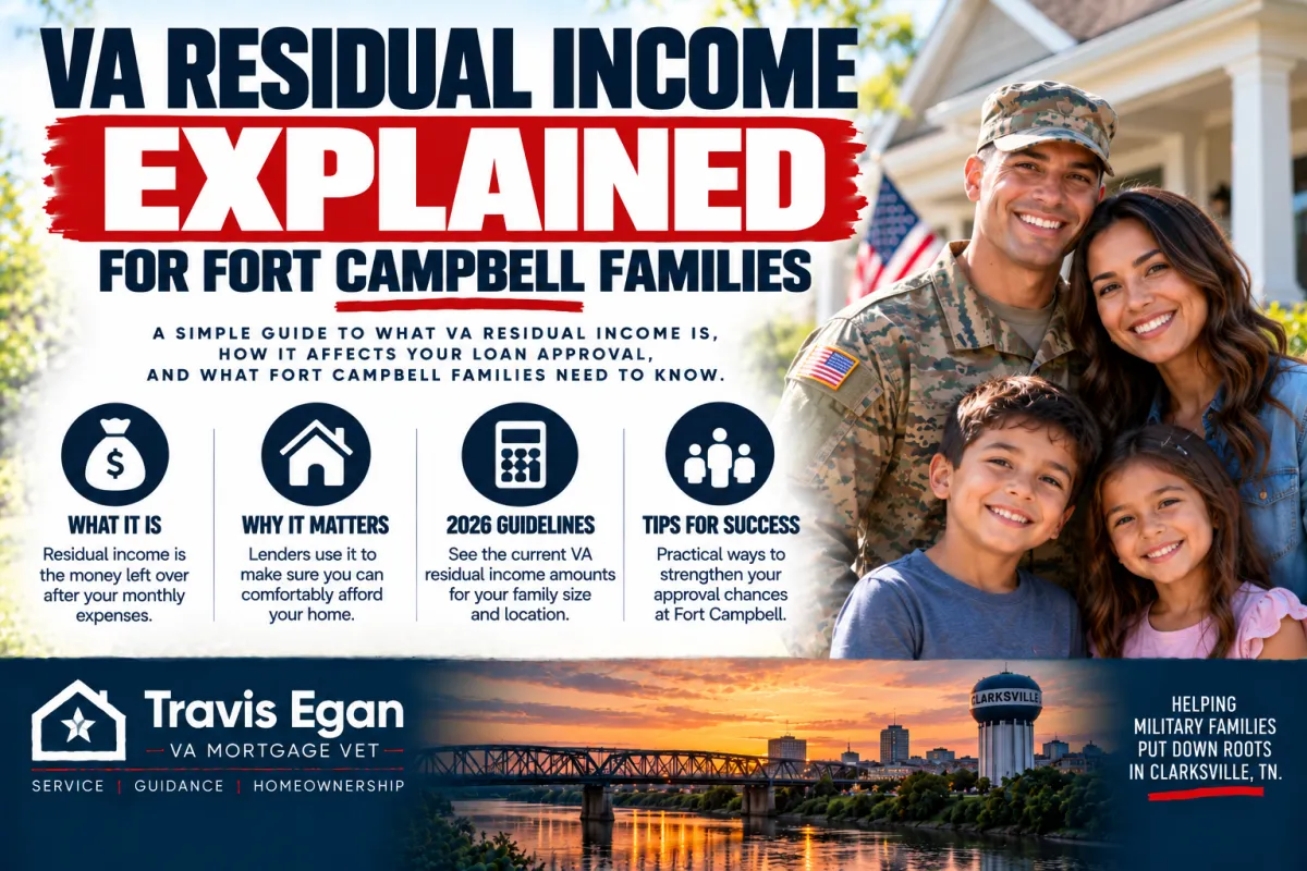 Fort Campbell military family learning how VA residual income affects home loan approval, family size, and monthly expenses