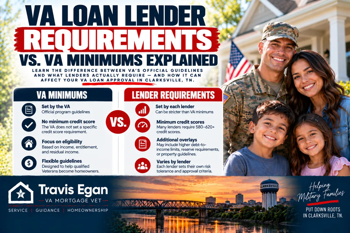 Military family comparing VA minimum guidelines with lender-specific VA loan requirements in Clarksville, Tennessee