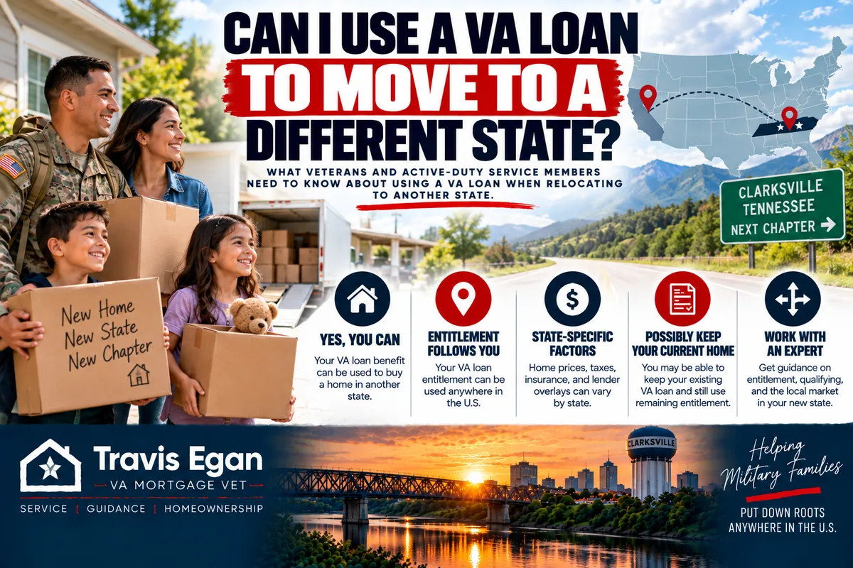 Military family moving to a different state using a VA loan, with relocation route, moving boxes, and Clarksville, Tennessee destination