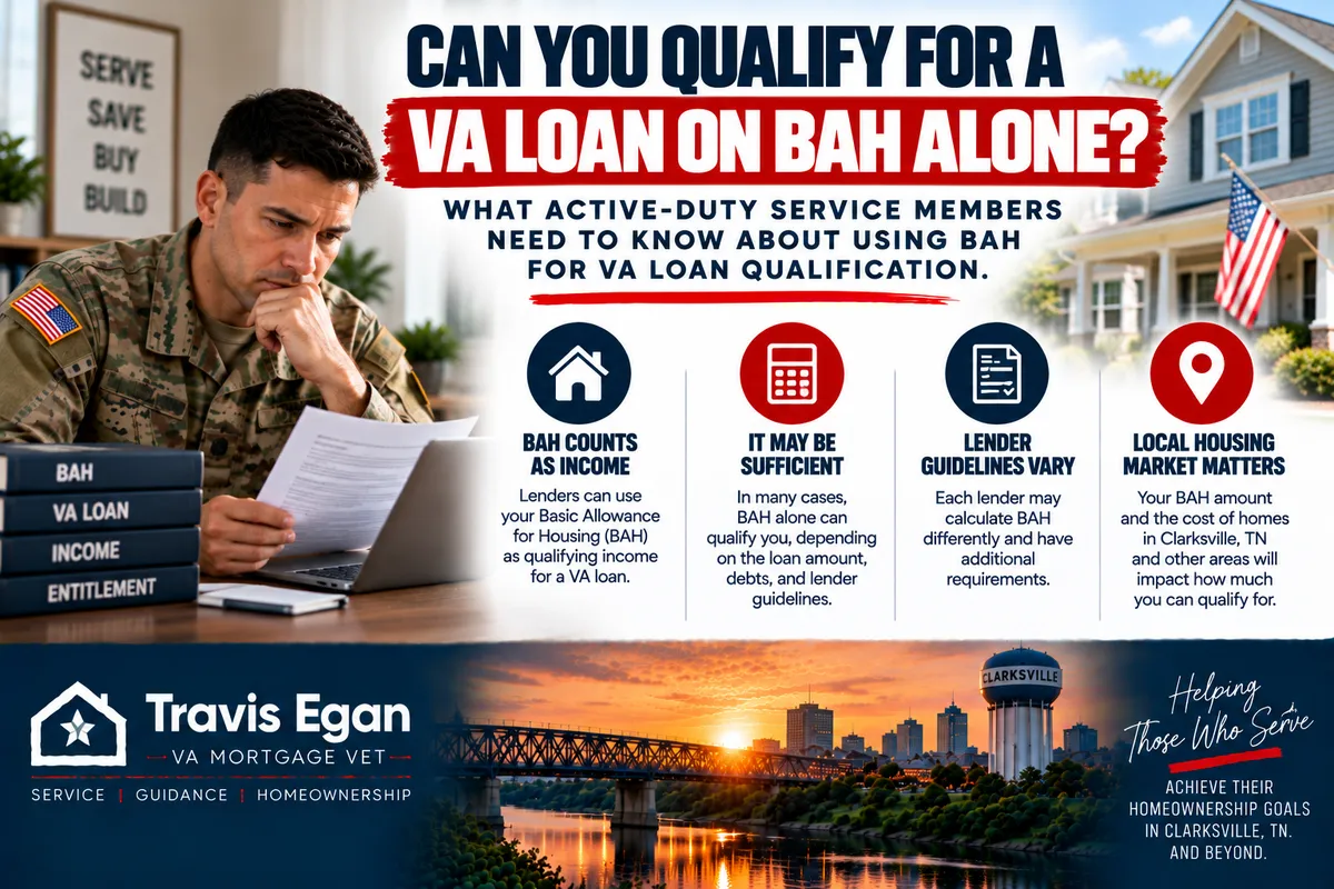 Active-duty service member reviewing BAH income and VA loan qualification requirements for buying a home in Clarksville, Tennessee