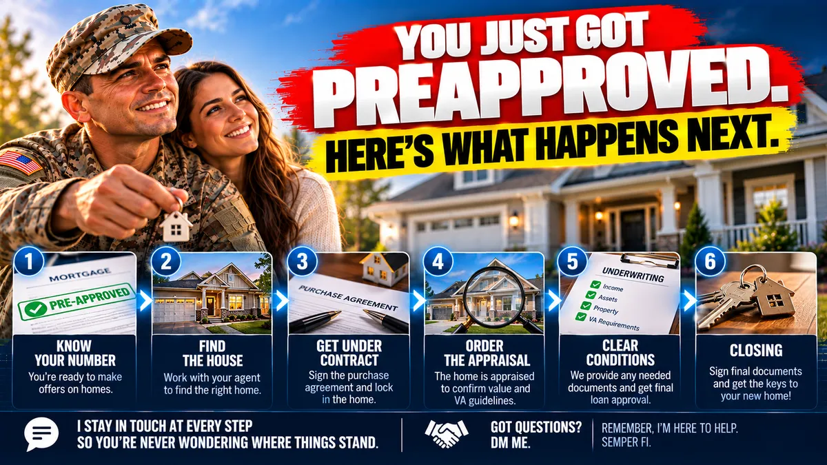 You Just Got Pre-Approved for a VA Loan and Here Is Exactly What Happens Nex