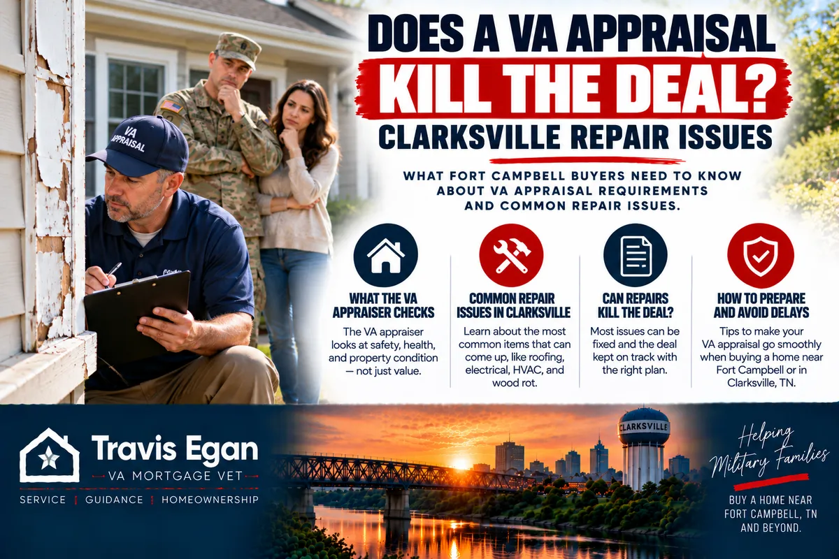 VA appraiser inspecting peeling paint and common repair issues at a Clarksville home while a military couple reviews potential appraisal concerns near Fort Campbell