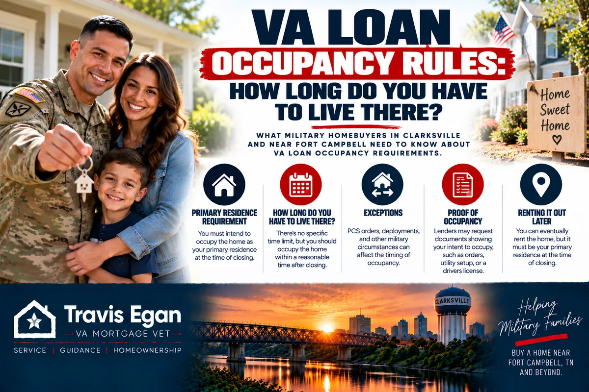 Military family outside their home learning VA loan occupancy rules, including primary residence requirements, military exceptions, and future renting options near Fort Campbell