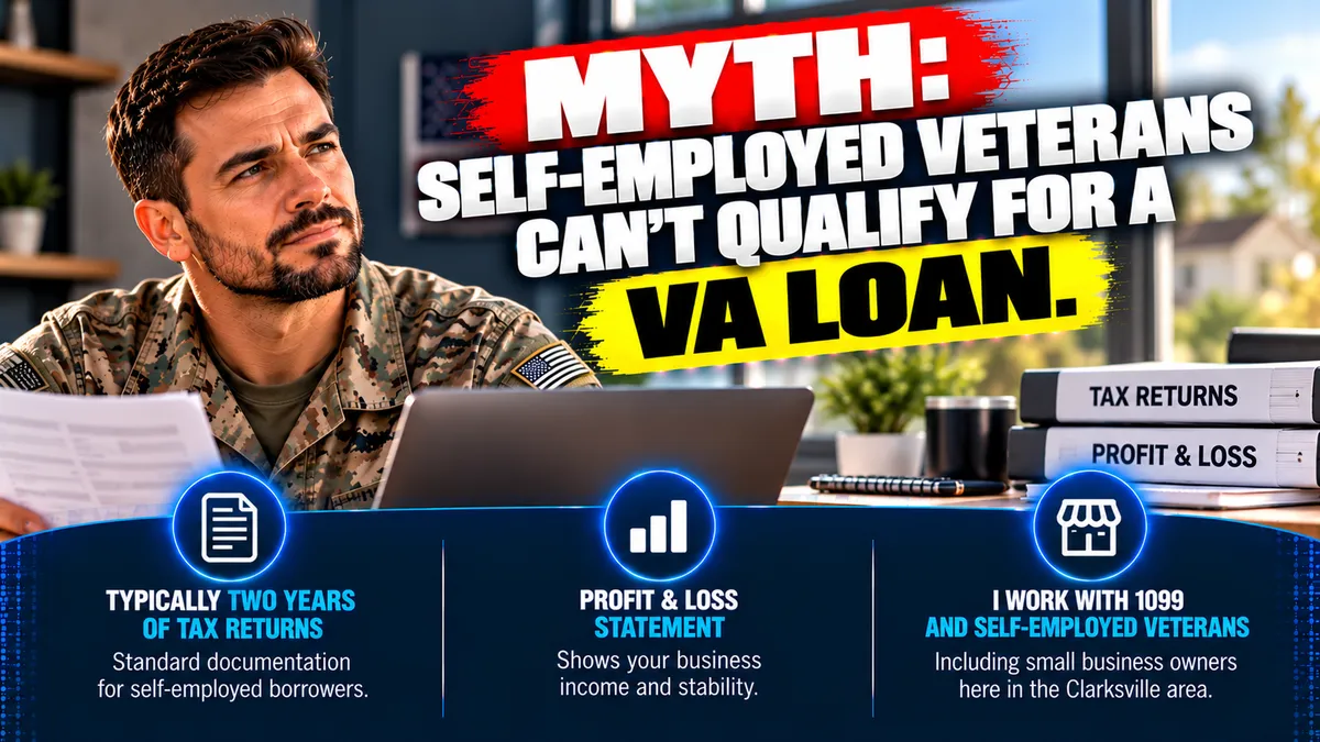 Self-Employed Veterans Can Qualify for a VA Loan and Here Is What the Process Actually Requires
