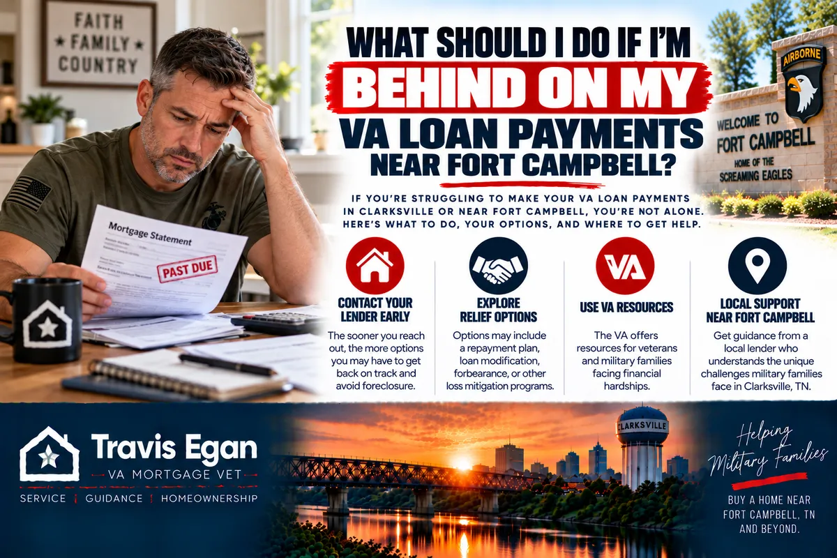 What Should I Do If I’m Behind on My VA Loan Payments Near Fort Campbell?