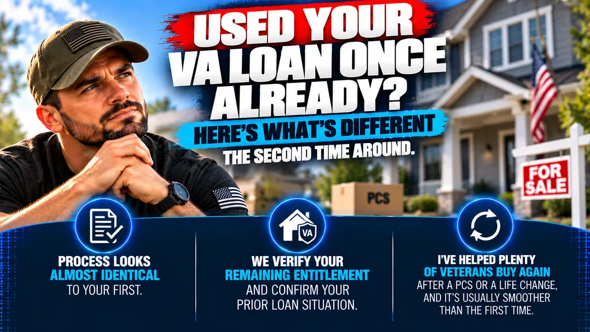 Using Your VA Loan a Second Time and Here Is What Is Different About the Process