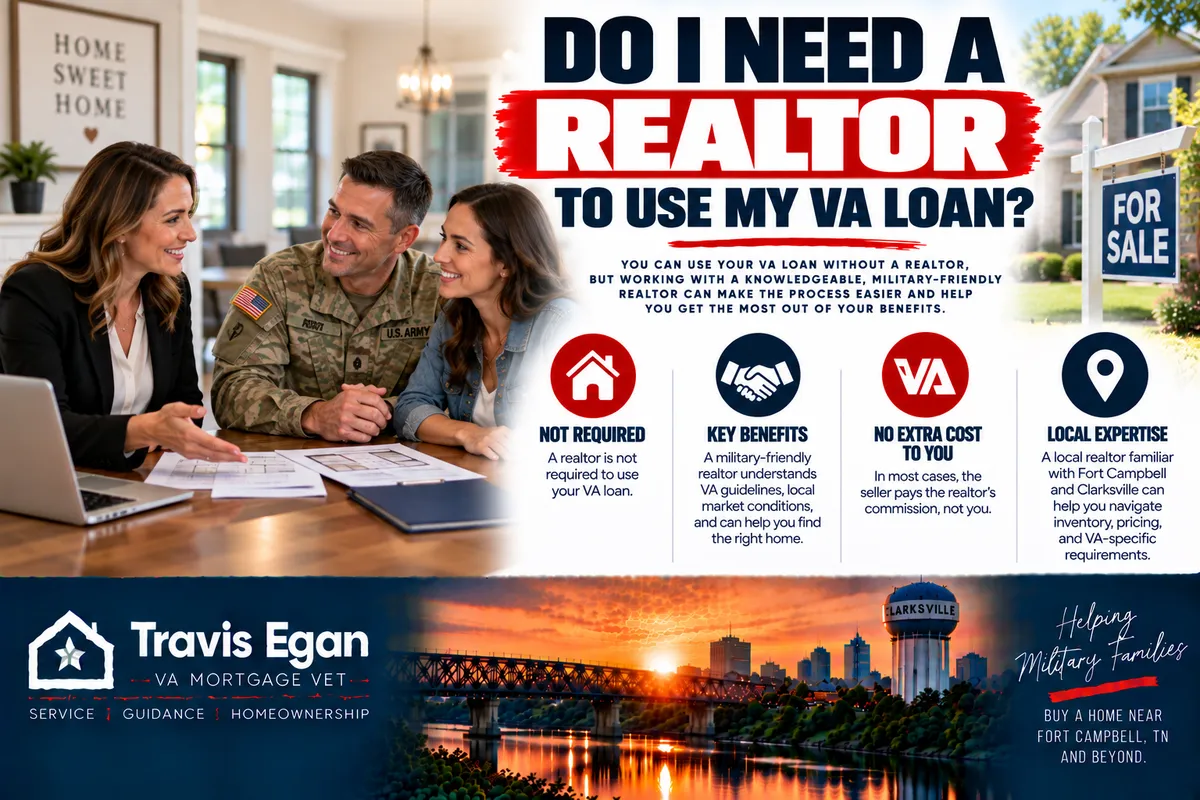 Military homebuyer meeting with a realtor to discuss using a VA loan to buy a home near Fort Campbell and Clarksville, Tennessee