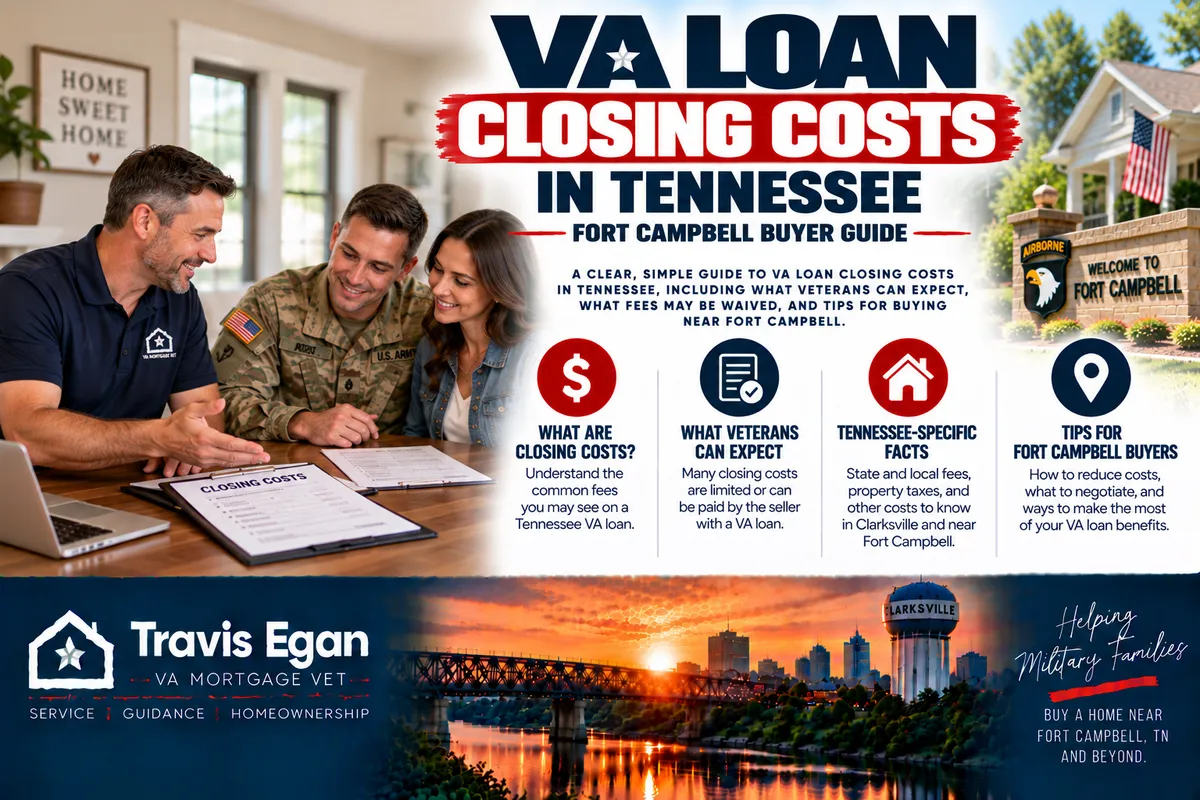 Military couple reviewing VA loan closing costs in Tennessee with a mortgage professional near Fort Campbell and Clarksville