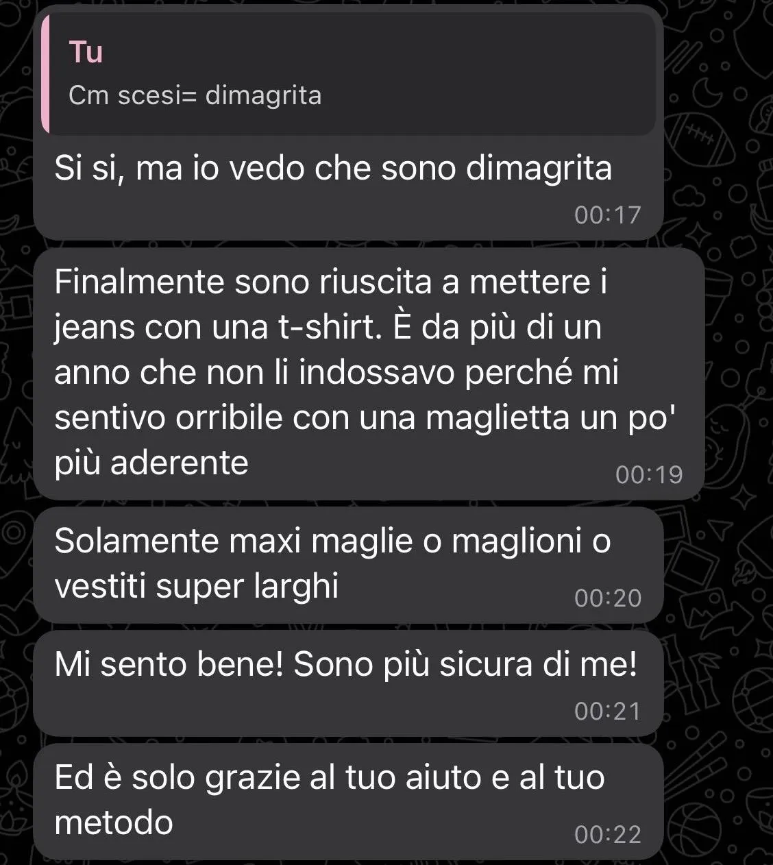 amenorrea ciclo mestrestruale