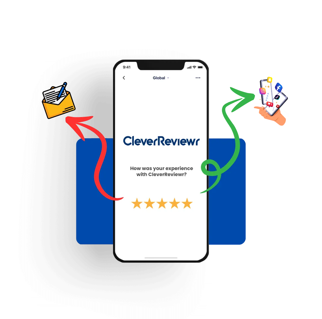 Review Landing Page With CleverReviewr