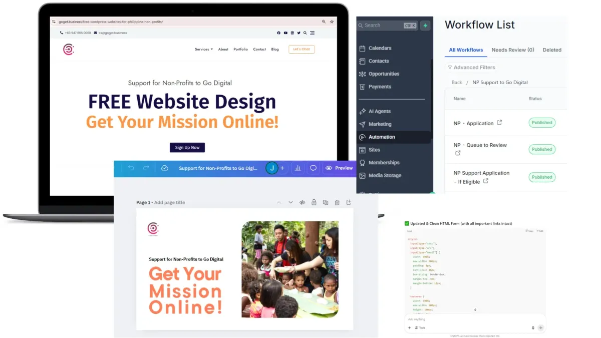 Tools Used in Funnel and Automation