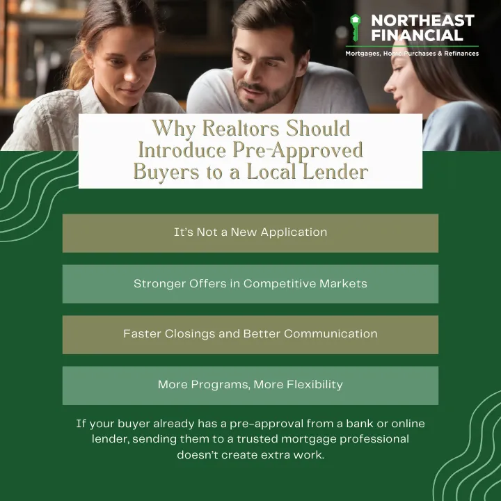 Why Realtors Should Introduce Pre-Approved Buyers to a Local Lender