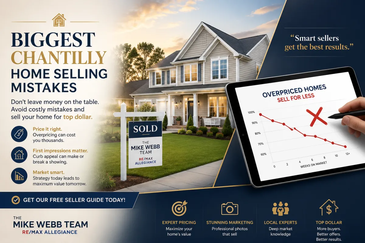 Professional real estate marketing graphic highlighting the biggest home selling mistakes in Chantilly, VA, featuring a luxury home, pricing strategy chart, and expert seller tips to help homeowners avoid costly mistakes and maximize their sale price.