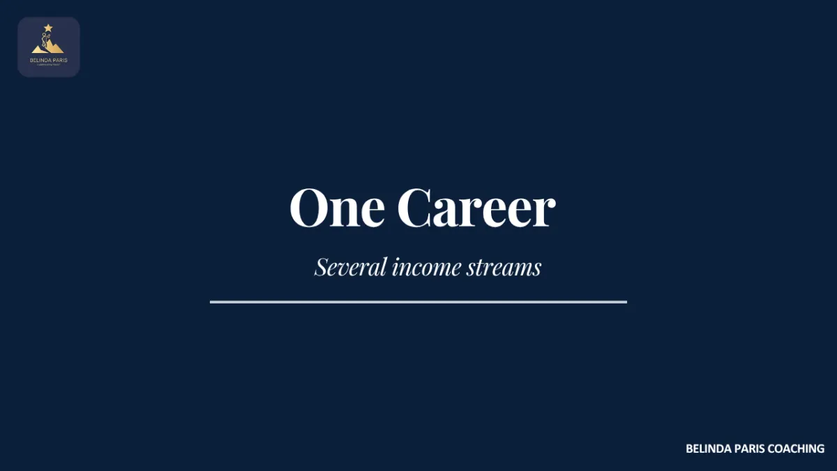 Senior leader planning a portfolio of executive board advisory and consulting work