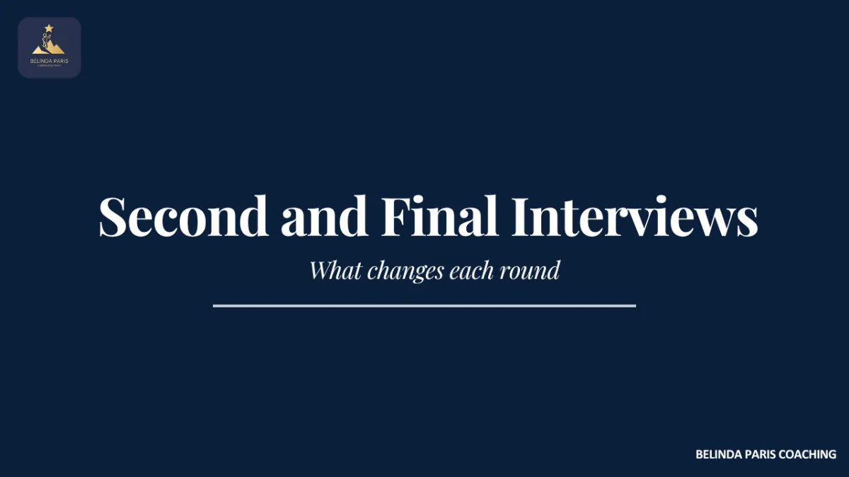 Executive preparing for a final round interview