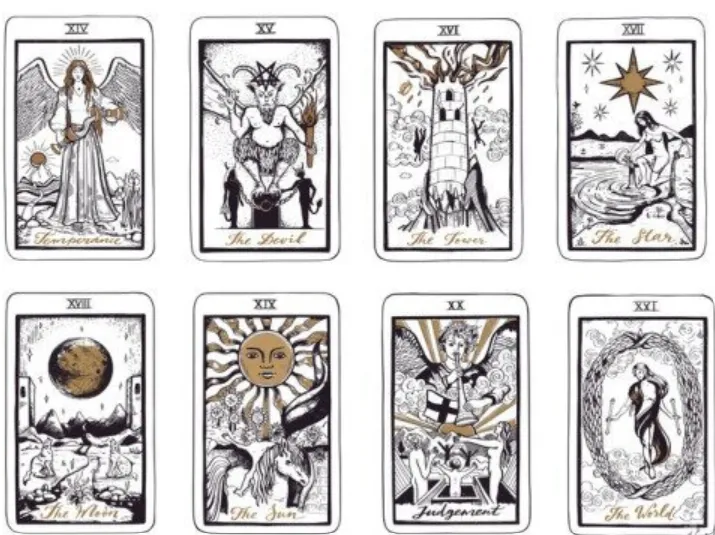 Self compassion, love self love, resilience