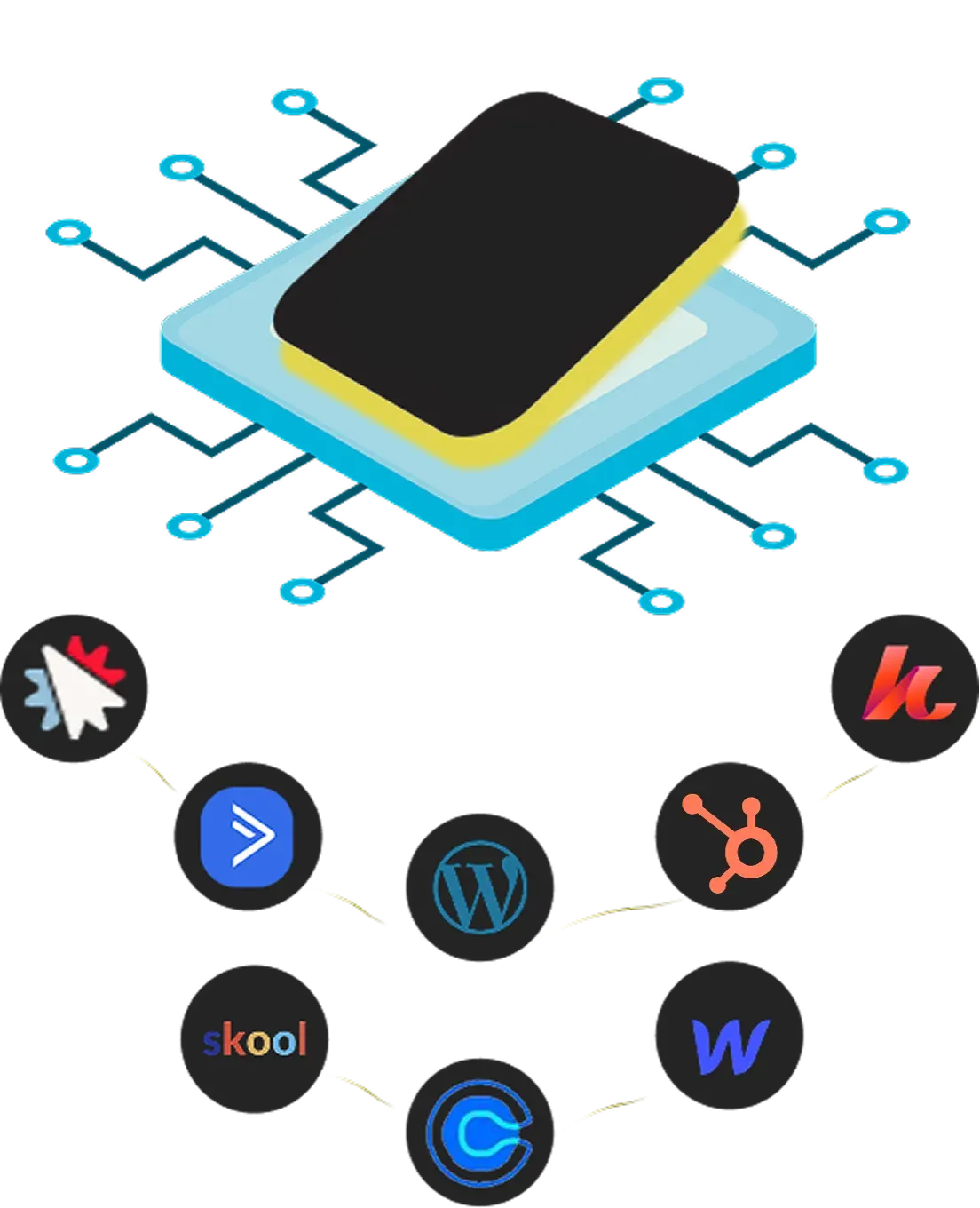 Studio sales performance graph inside Smart Studio booking software