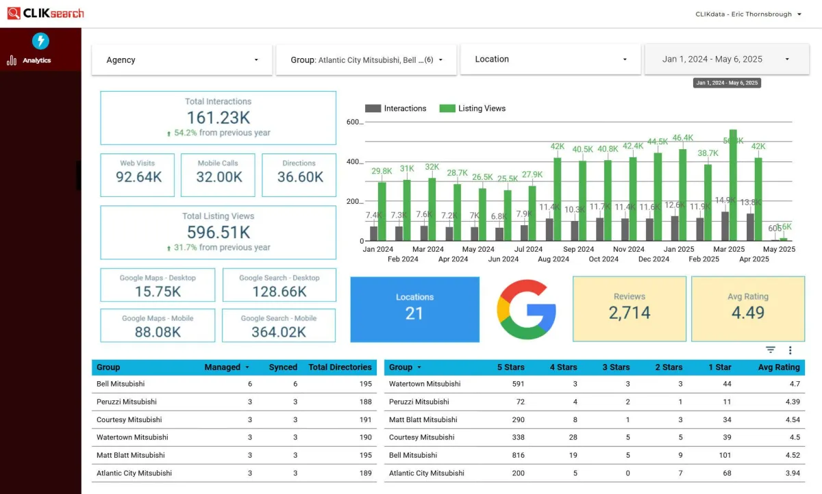 a small green plant sprouts from the ground