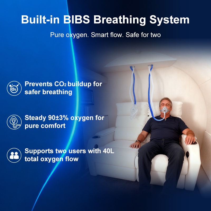 hyperbaric chamber price