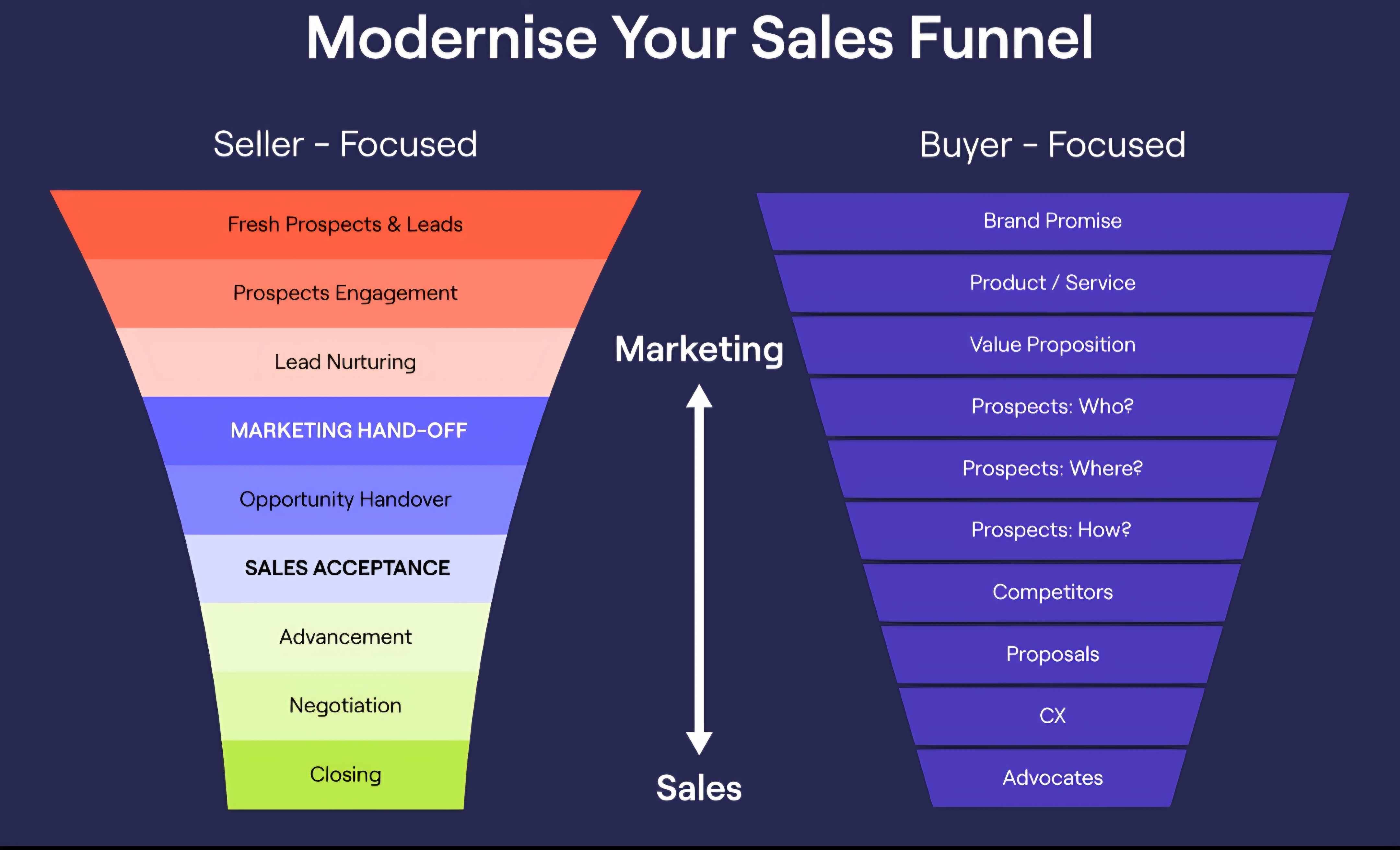 silhouette of woman wearing black hat and black coat