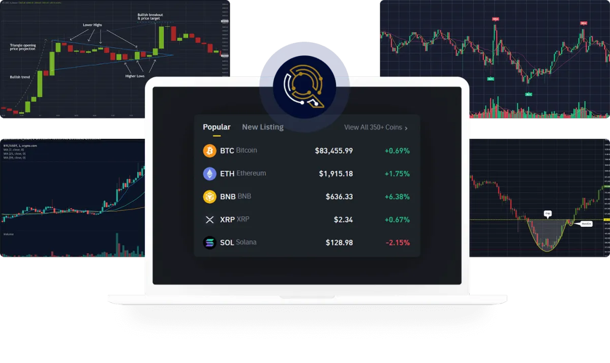 Book Your Free 30-Minute QuantumX Demo & Get $300 In Free QuantumX Trading Credits