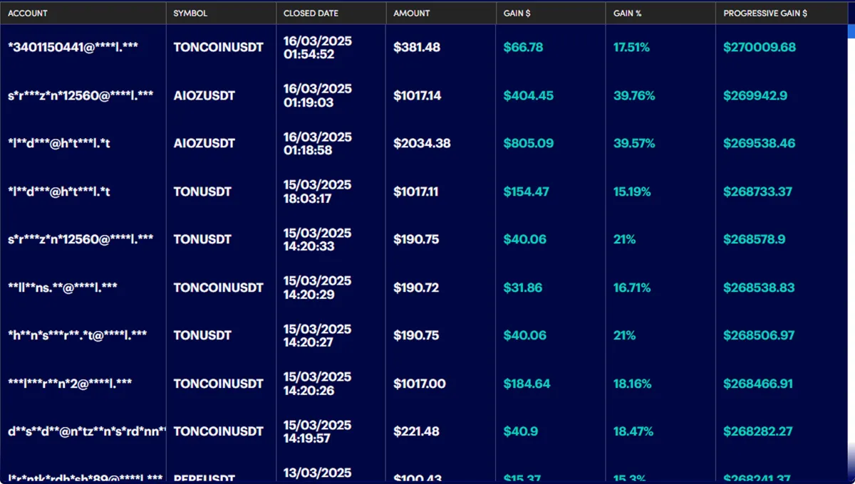 QuantamX table