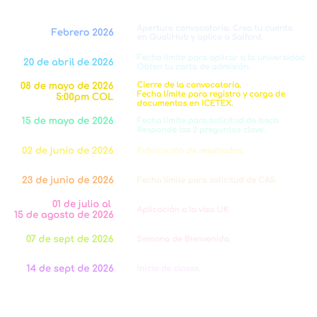 Cronograma BECAS ICETEX - SALFORD