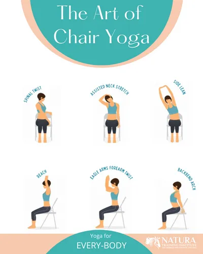 Chair Yoga Practitioner Certified Course | Natura Training Institute