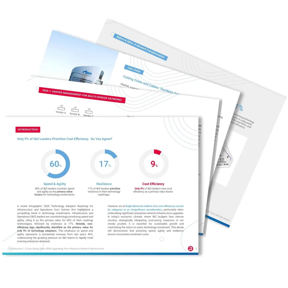 Ruijie Wi-Fi 7 eBook