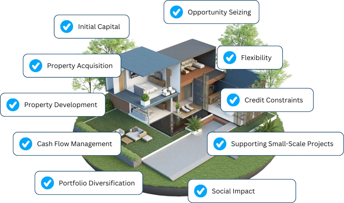 Real estate investment opportunities supported by tailored financing solutions from Microlend Services