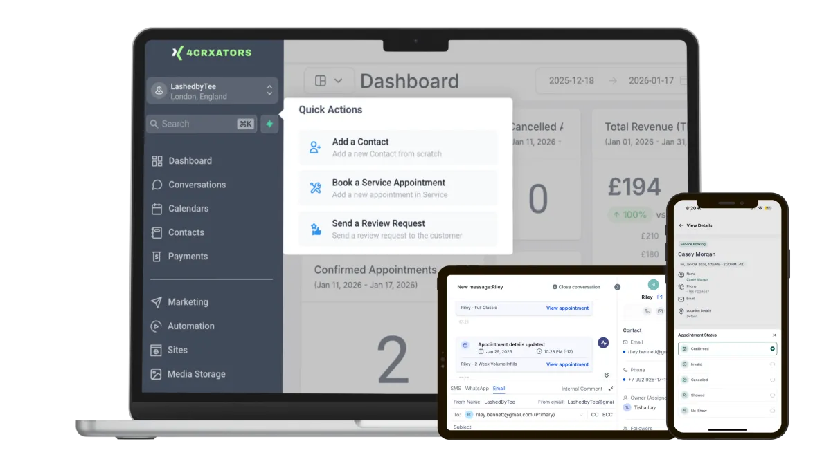 Illustration of the 4X system for solo beauty businesses — unified scheduling, marketing, sales, client messaging, and automation