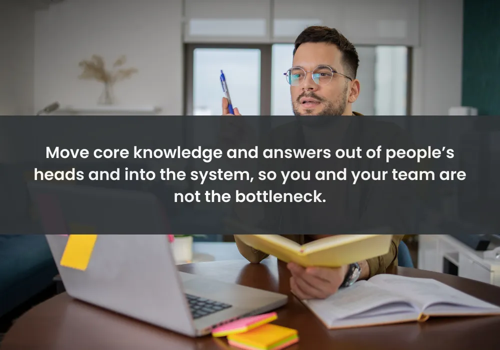 Move core knowledge and answers out of people’s heads and into the system, so you and your team are not the bottleneck.