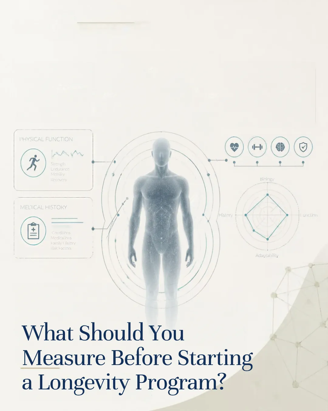 What Should You Measure Before Starting a Longevity Program?