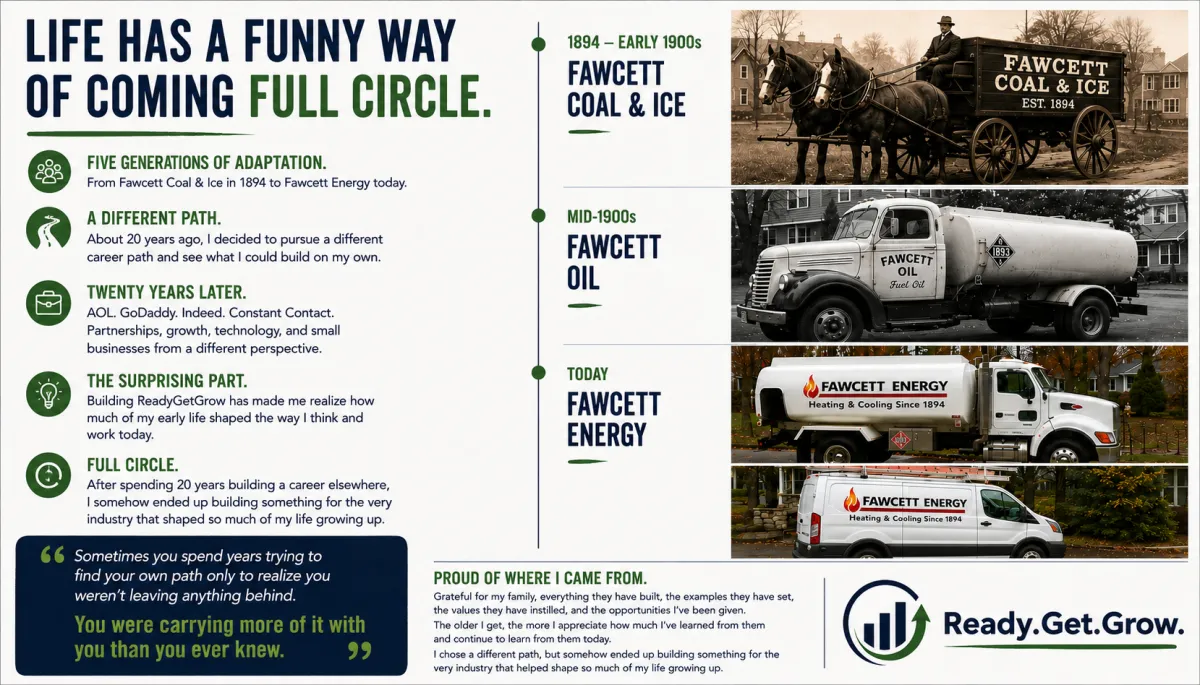 Field Notes #5: Life Has a Funny Way of Coming Full Circle