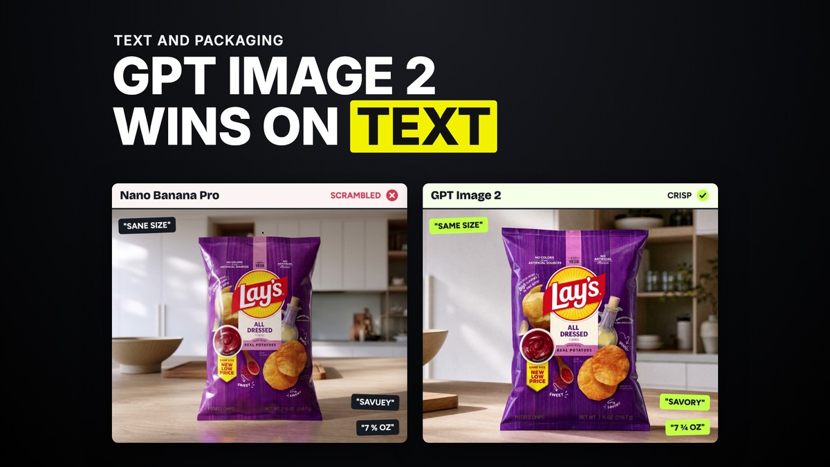 Why GPT Image 2 Wins on Text and Packaging (and Where It Falls Apart)