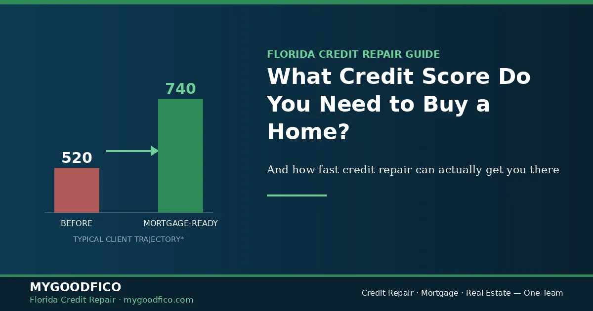 What Credit Score Do You Need to Buy a Home in Florida — and How Fast Can You Get There?