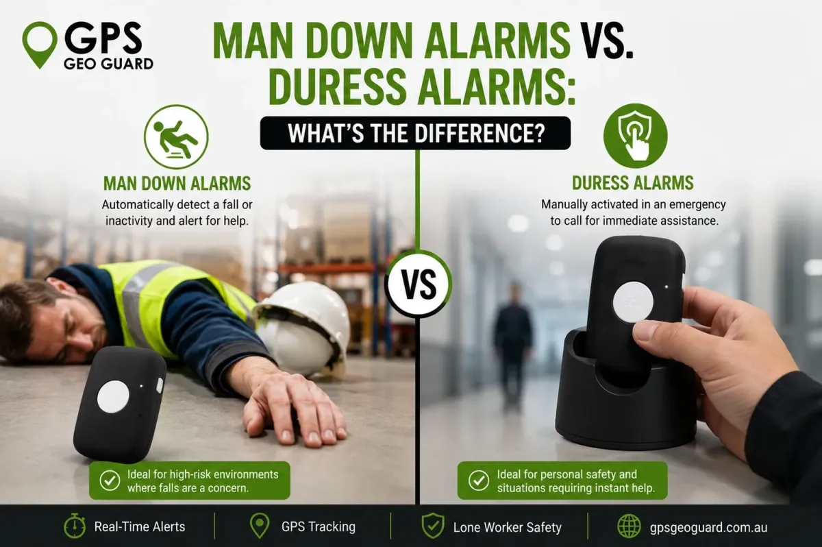 Man Down Alarms vs. Duress Alarms