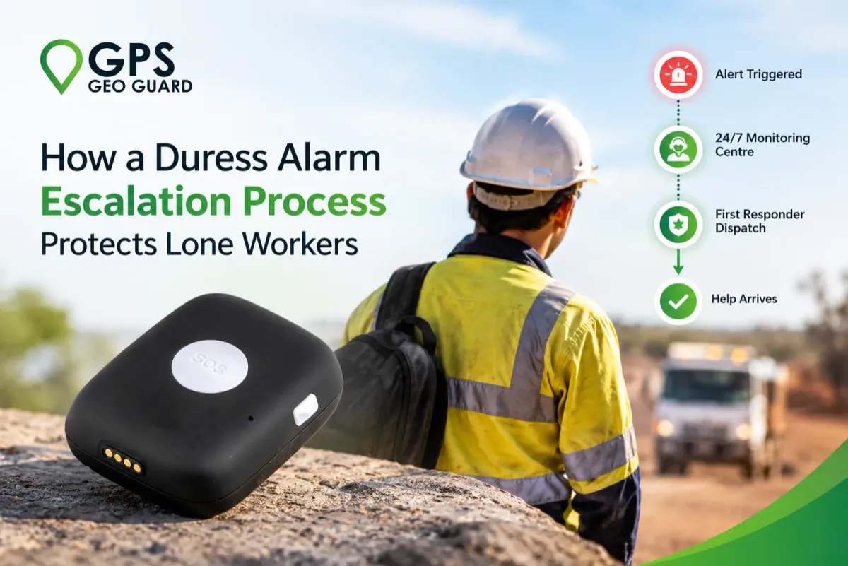 Duress Alarm Escalation Process