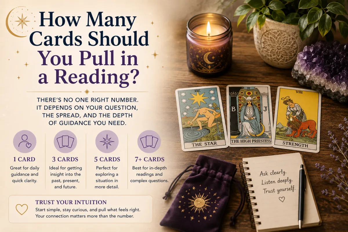 Beginner tarot reading setup showing different numbers of tarot cards used for simple and detailed tarot spreads and reflective guidance practice