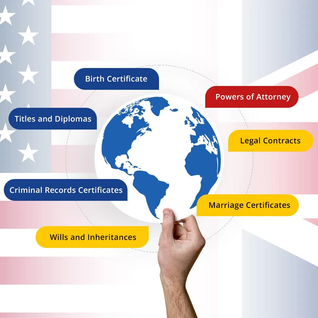 Documentos traducidos al inglés: certificados, testamentos, contratos legales y diplomas.  