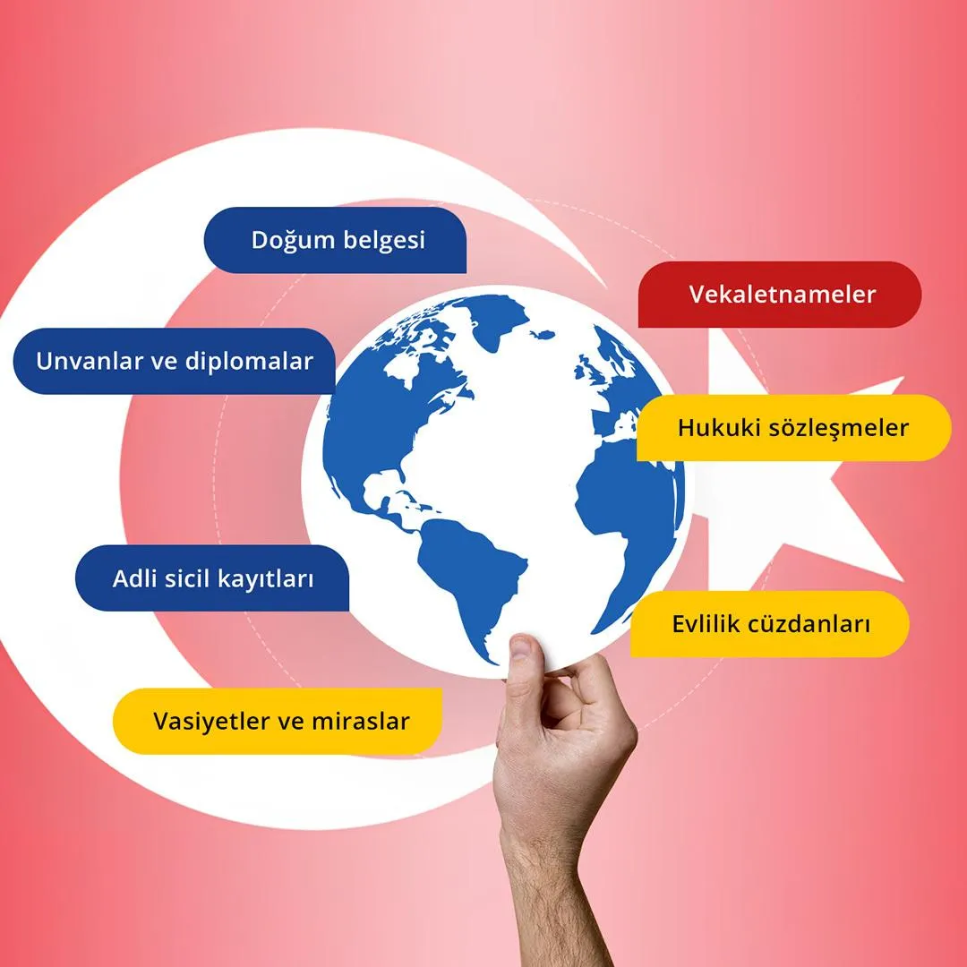 Documentos traducidos al turco: certificados, testamentos, contratos legales y diplomas.  
