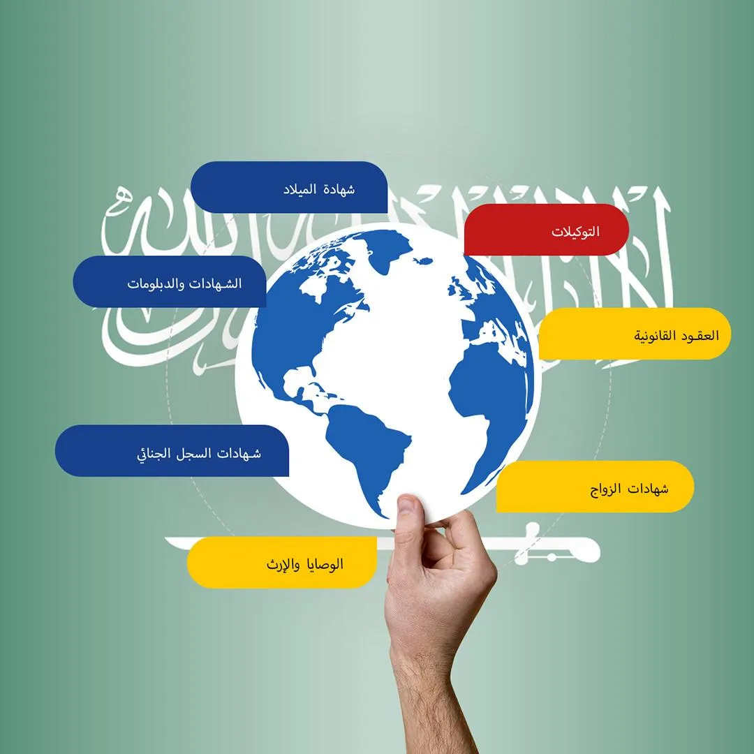 Traductor Jurado de Árabe Certificado por el MAEC