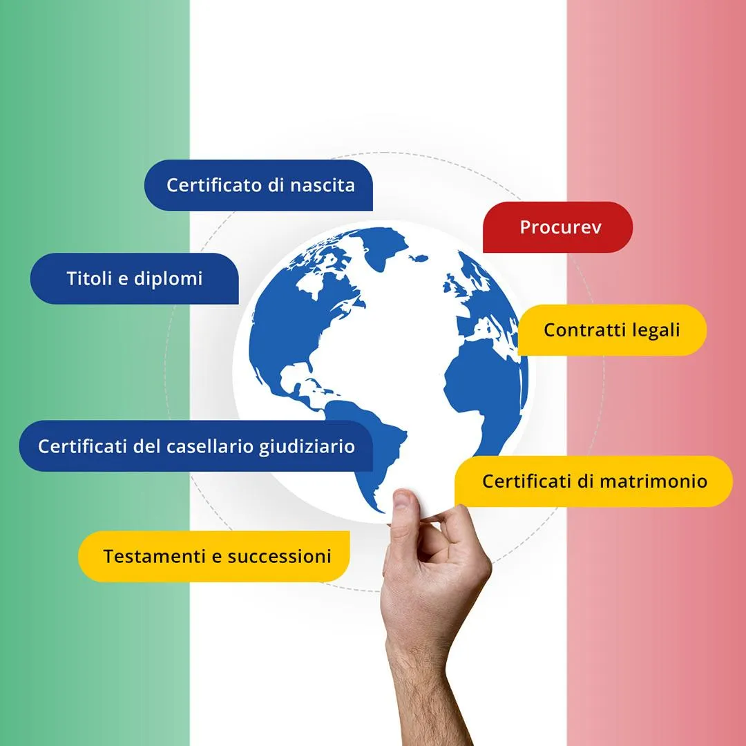 Documentos traducidos al italiano : certificados, testamentos, contratos legales y diplomas.