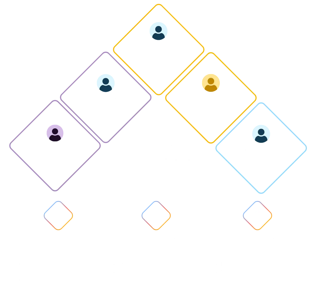 Program Pathways