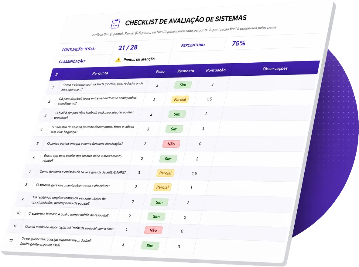 Tablet interface glowing with checklist