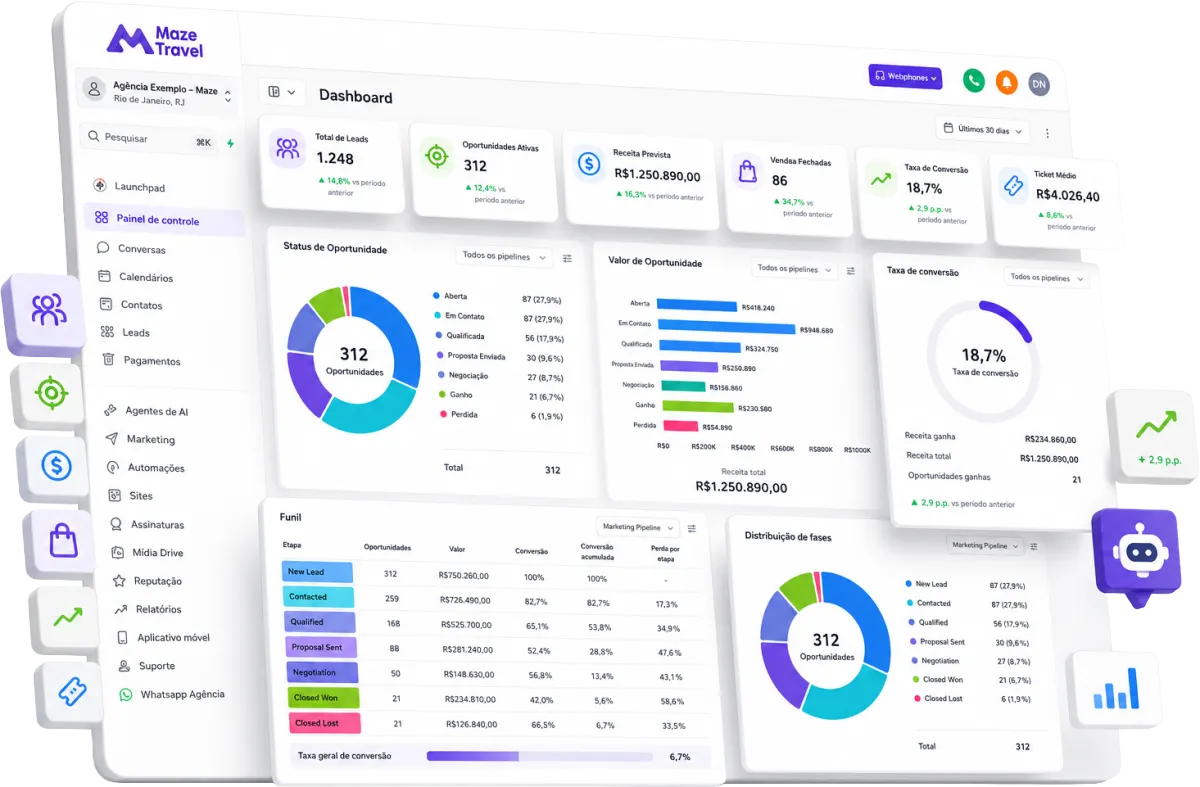 MazeTravel CRM Interface Mockup